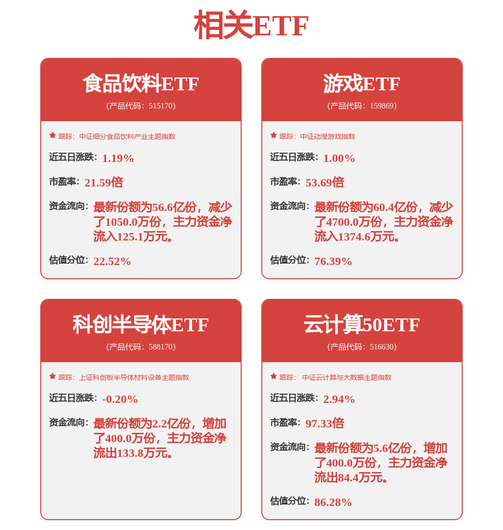 买卖交易交易所涉全部款项合计为人民币1220亿元pg电子试玩光线传媒：公司本次购